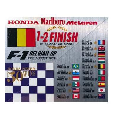 Honda Wins - Belgian -1989